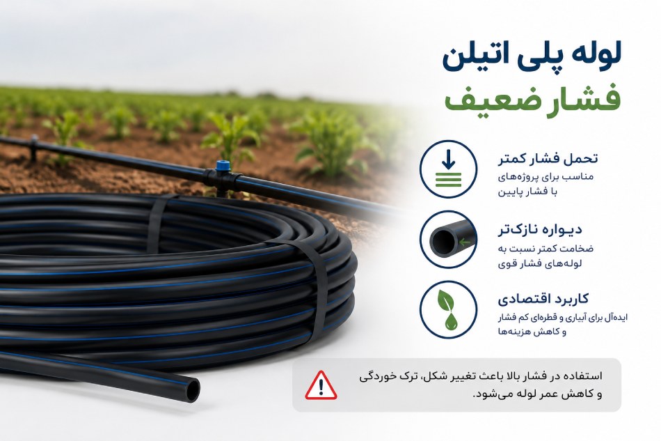 لوله پلی اتیلن فشار ضعیف چیست